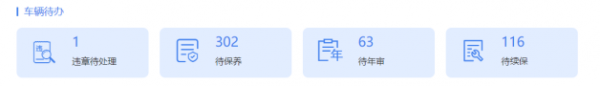 一套汽車(chē)租賃管理(lǐ)系統，能(néng)解決95%以上車(chē)輛管理(lǐ)的難題？
